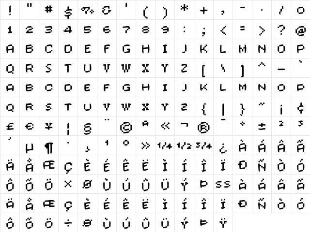 WasAScreenfont Regular  glyph index