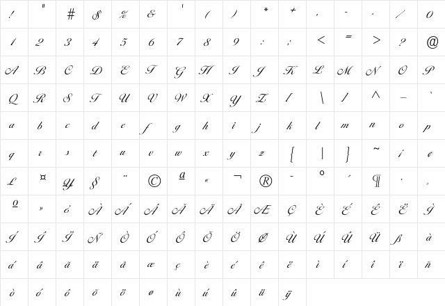 Iballantines-Light Regular  glyph index