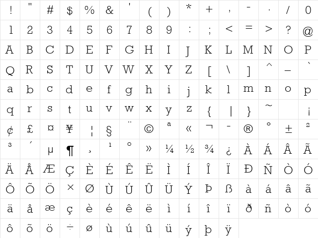 Rockwell Light Regular  glyph index