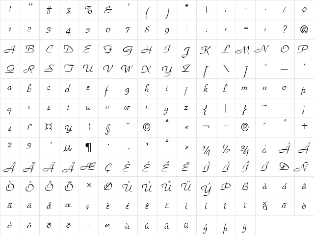 Sanskrit Park Regular  glyph index
