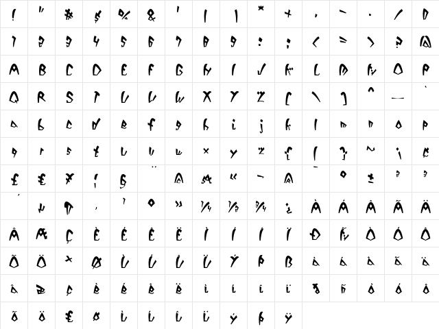 Dack Two  glyph index