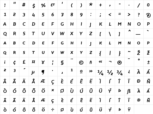 Roice-BoldItalicSC Regular  glyph index