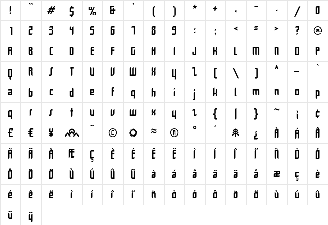 Dimentia Thin  glyph index