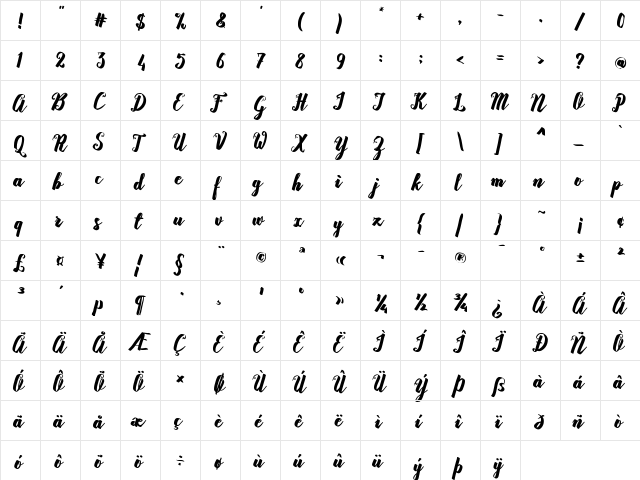 Rasterize Script Bold  glyph index