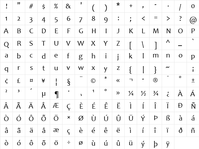 Candara Regular  glyph index