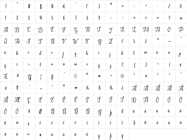 Alifa arwah studio  glyph index