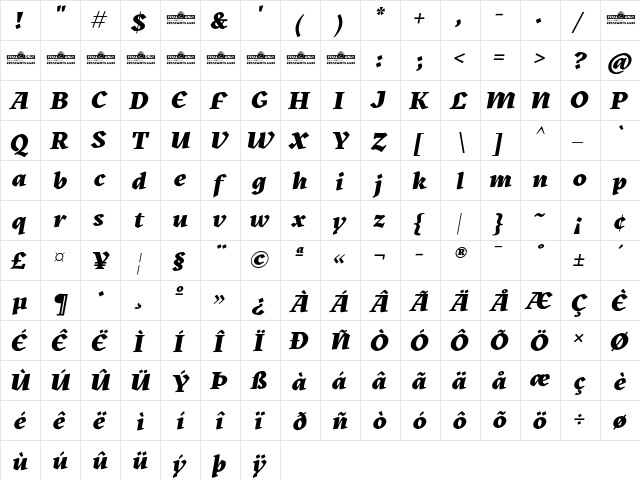 Kitsch Trial Extrabold Italic  glyph index