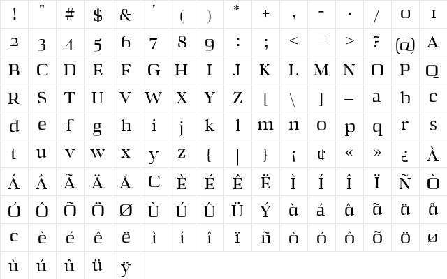 Zahra Regular  glyph index
