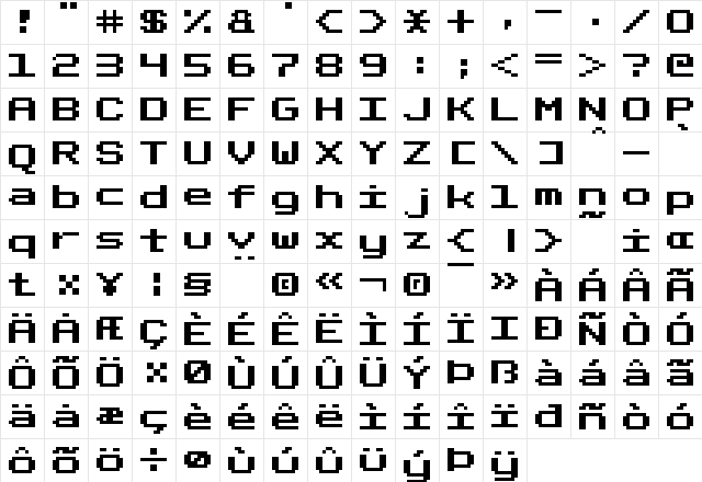 fixed_bold Regular  glyph index