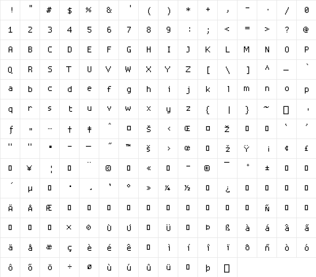 ProggySquareTTSZ Regular  glyph index
