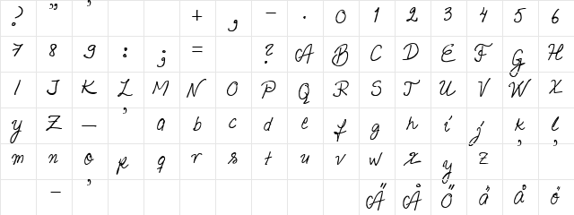 Helena Script Regular  glyph index