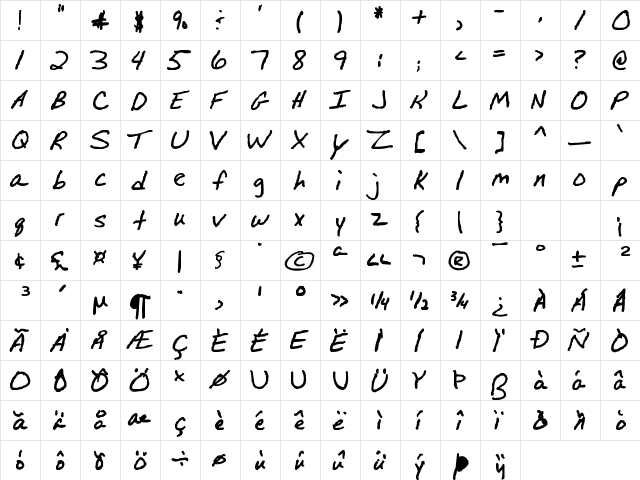 HandFont$- Regula  glyph index