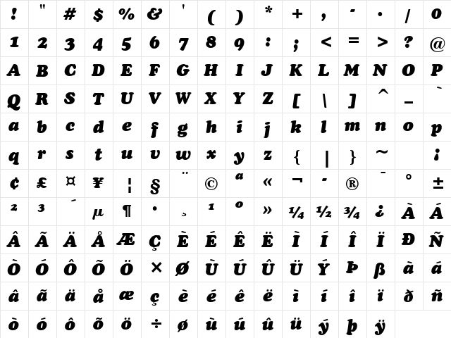 Cooper BlkItHd BT Black Italic  glyph index