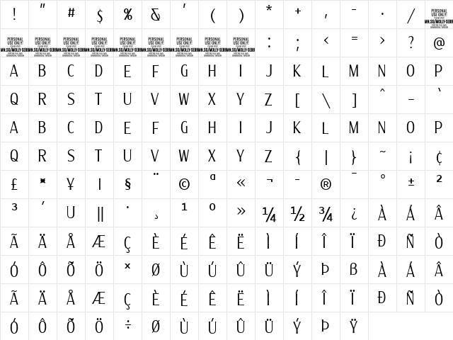 Molly Serif XC PERSONAL Light  glyph index
