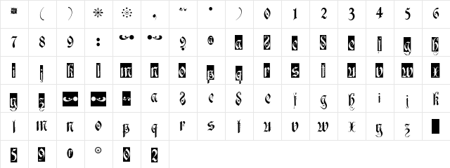 Albany Regular  glyph index