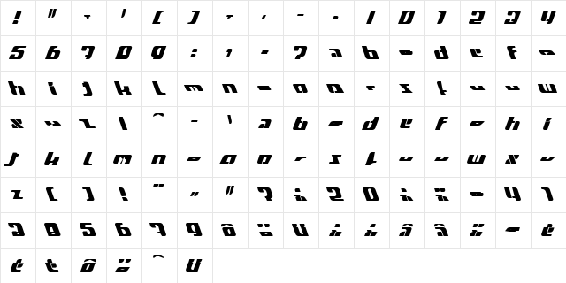 Fazer Medium  glyph index