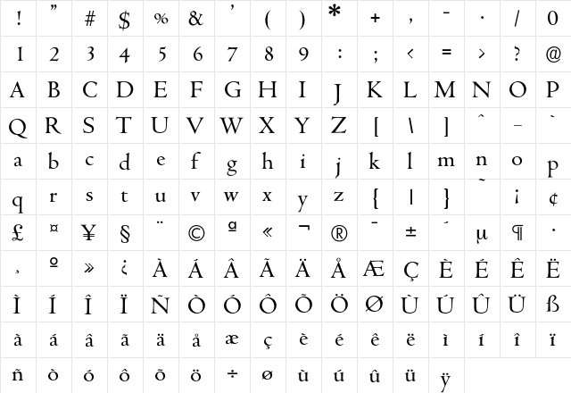 Cambridge-Regular Regular  glyph index