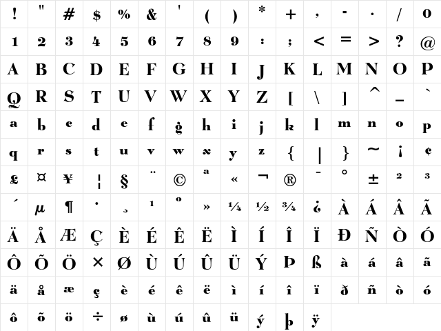 Lucian Bold  glyph index