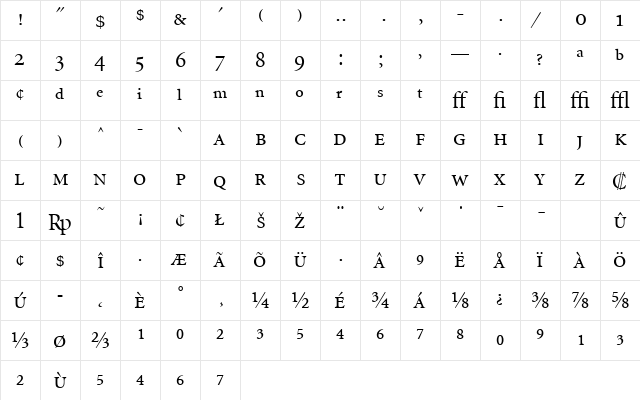 MinionExp-DisplayRegular Regular  glyph index