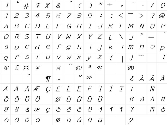 Celebration Day 8 Regular  glyph index