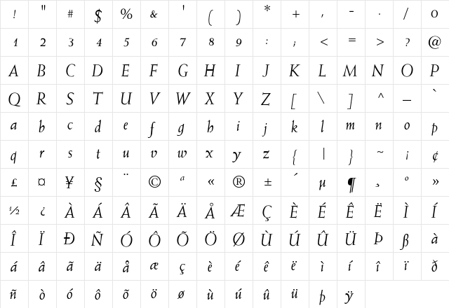 Durrell-Italic Regular  glyph index