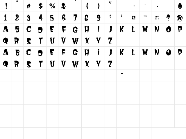 Dread Dread  glyph index