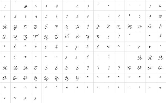 Manira Regular  glyph index