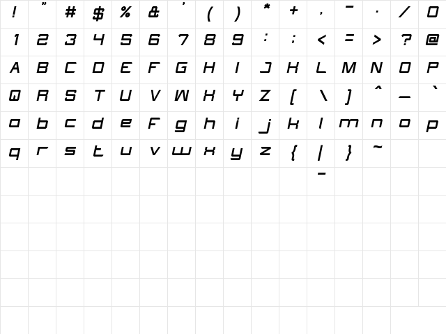 What The FUN Cursiva  glyph index