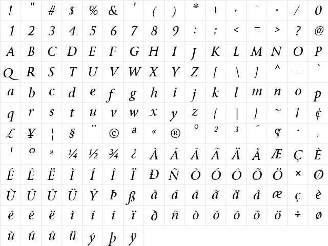 Byington Italic  glyph index