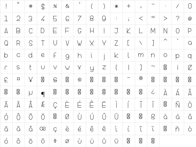 InFormal Style Thin Thin  glyph index