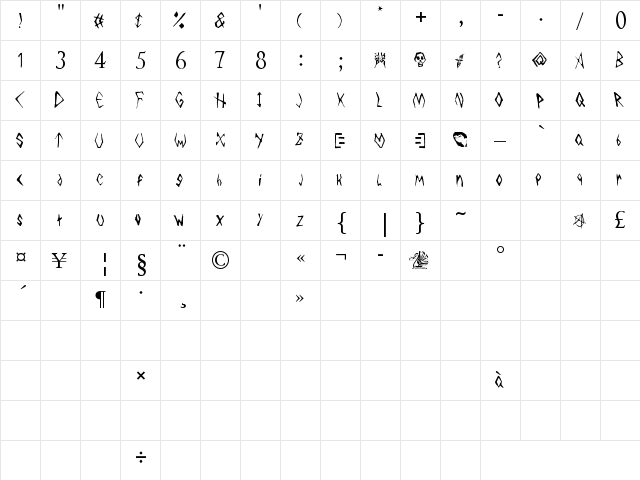 Acuate Regular  glyph index