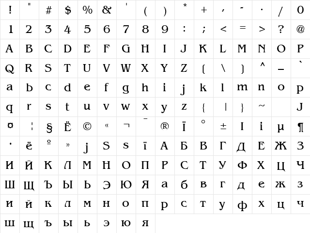 Benguiat Normal  glyph index