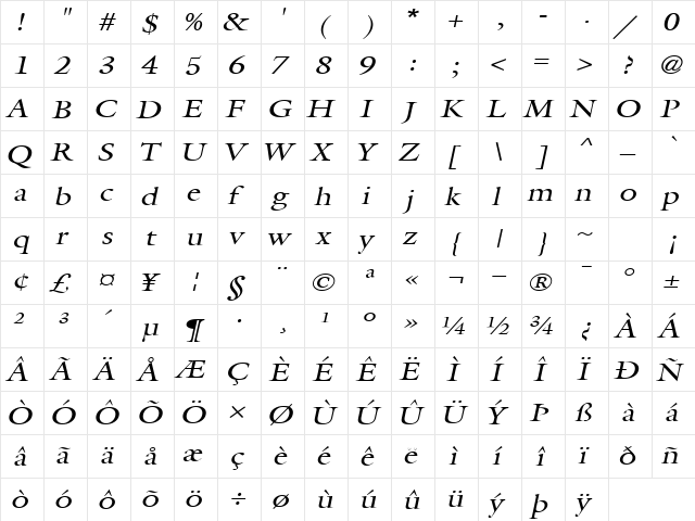 Coverdale-Extended Italic  glyph index