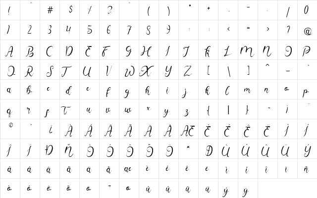 Mosella Regular  glyph index