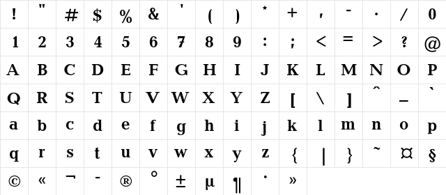 BalticaC Bold  glyph index