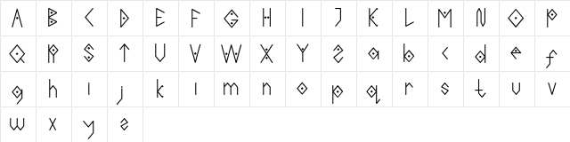 Shalltear Regular  glyph index