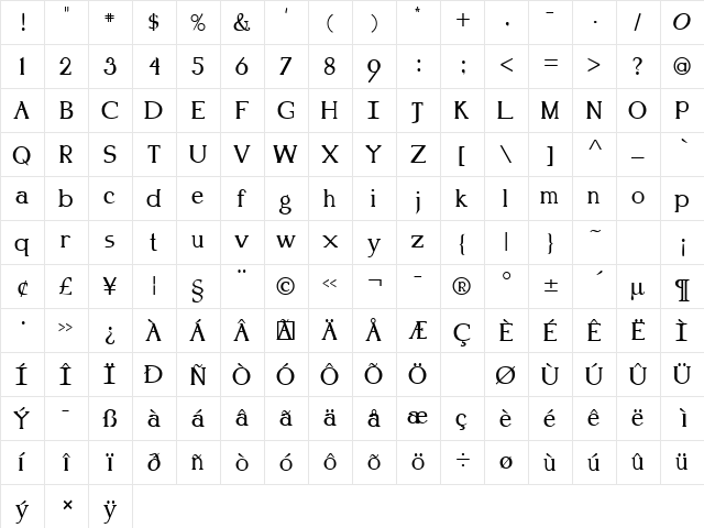 Kennon Regular  glyph index