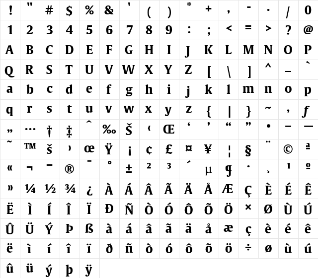 Gulliver Bold Regular  glyph index