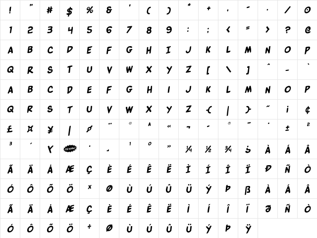 Villain Team-Up Rotalic Regular  glyph index