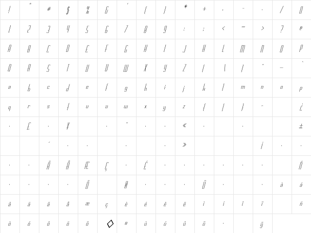 Rschasline italic Italic  glyph index