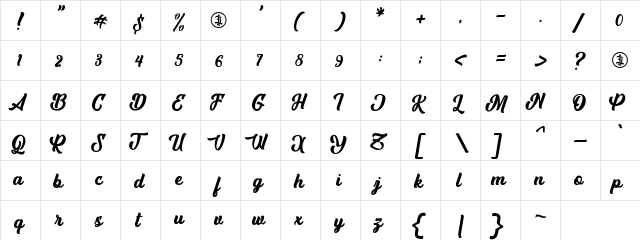 Asthenia PERSONAL USE ONLY  glyph index