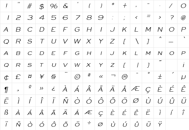 Eye glass Italic  glyph index