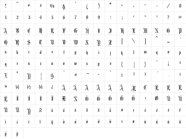 FancyText Regular  glyph index