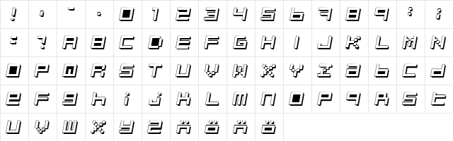 Optimal 3d Regular  glyph index