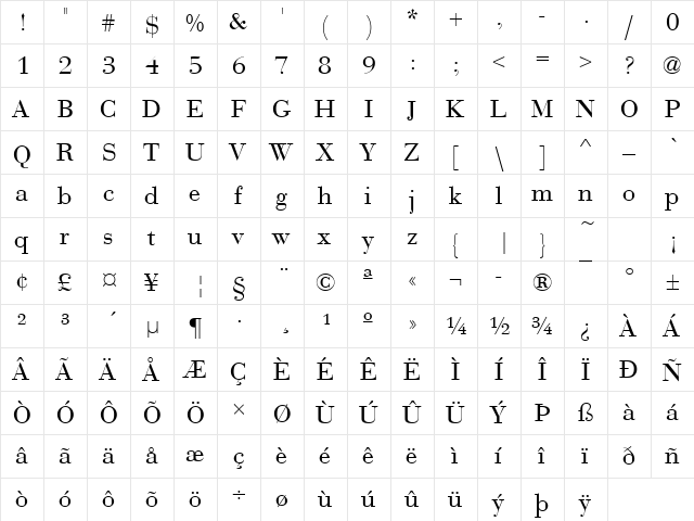 Bedini Regular  glyph index