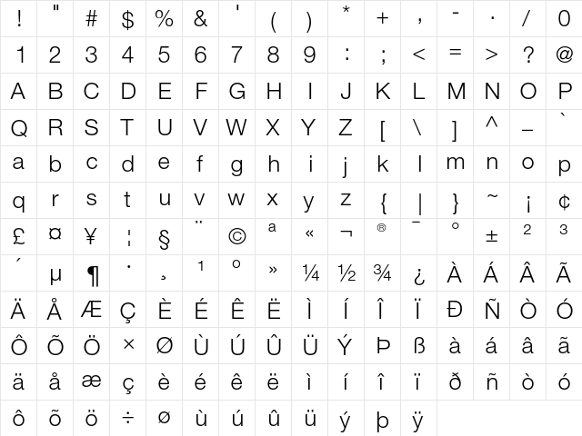 BMW Helvetica 45 Light  glyph index