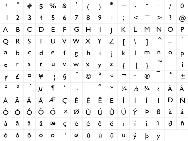 Gibraltar Regular  glyph index