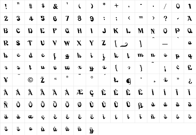 BackhandScript Regular  glyph index