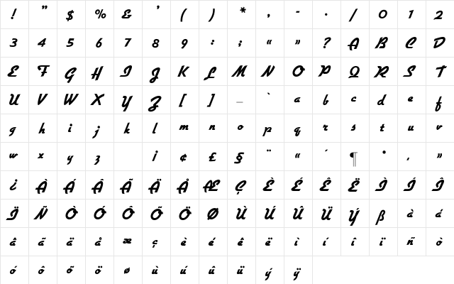 GilliesG-ExtraBold Regular  glyph index