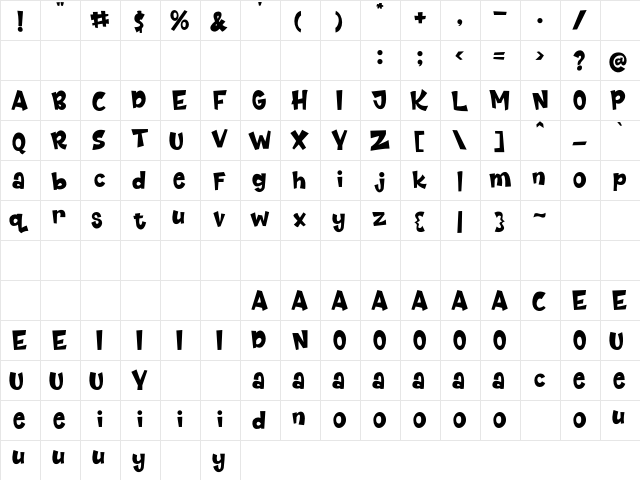 Riangriung Demo Demo  glyph index